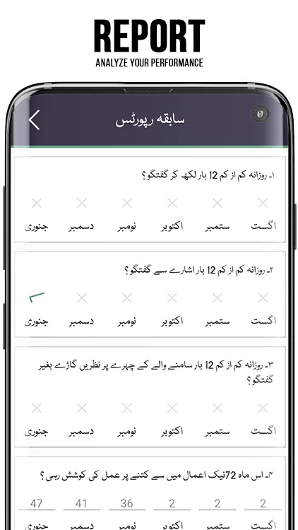 Neik Amaal | Indus Appstore | Screenshot