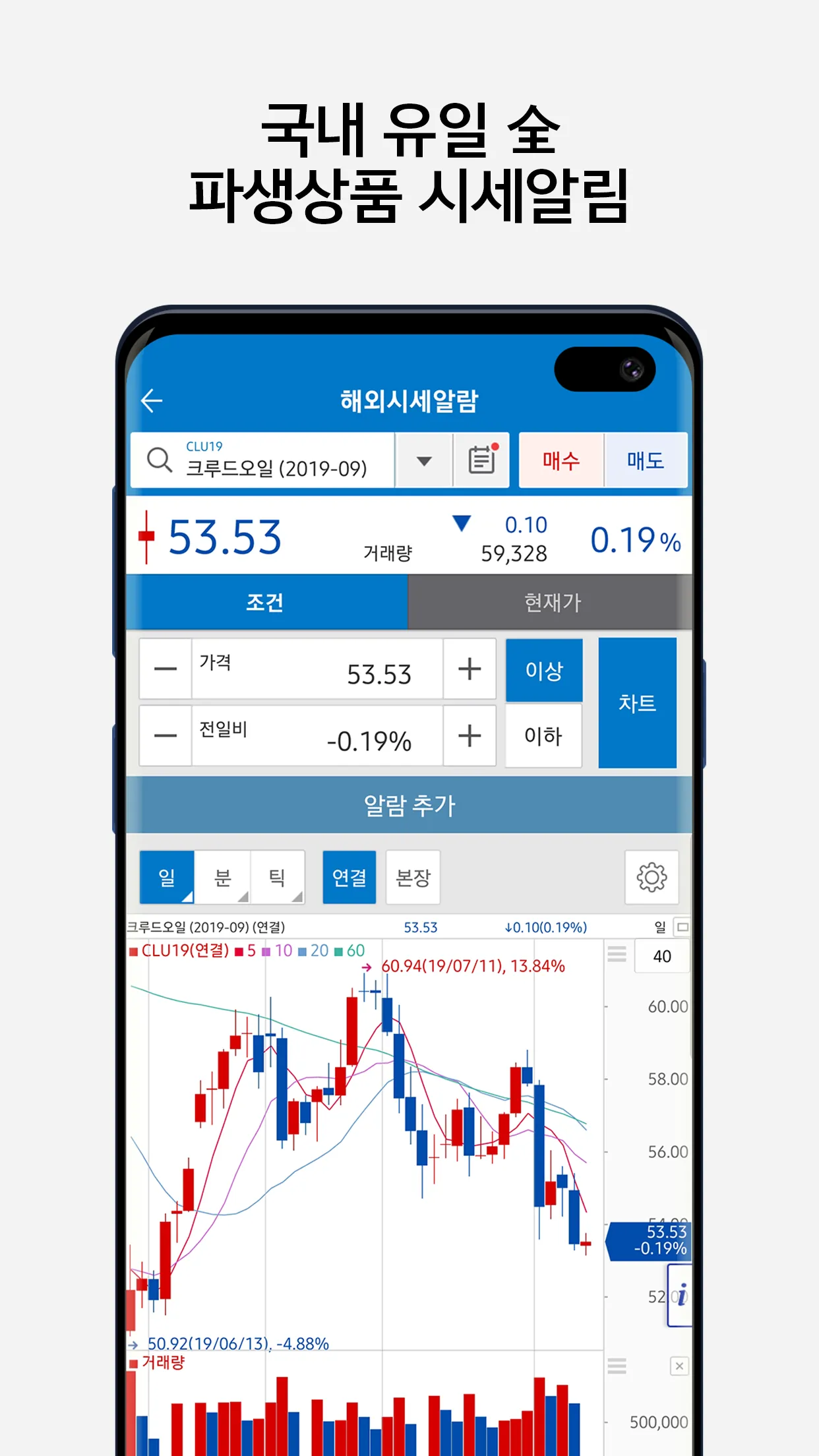 삼성선물 | Indus Appstore | Screenshot