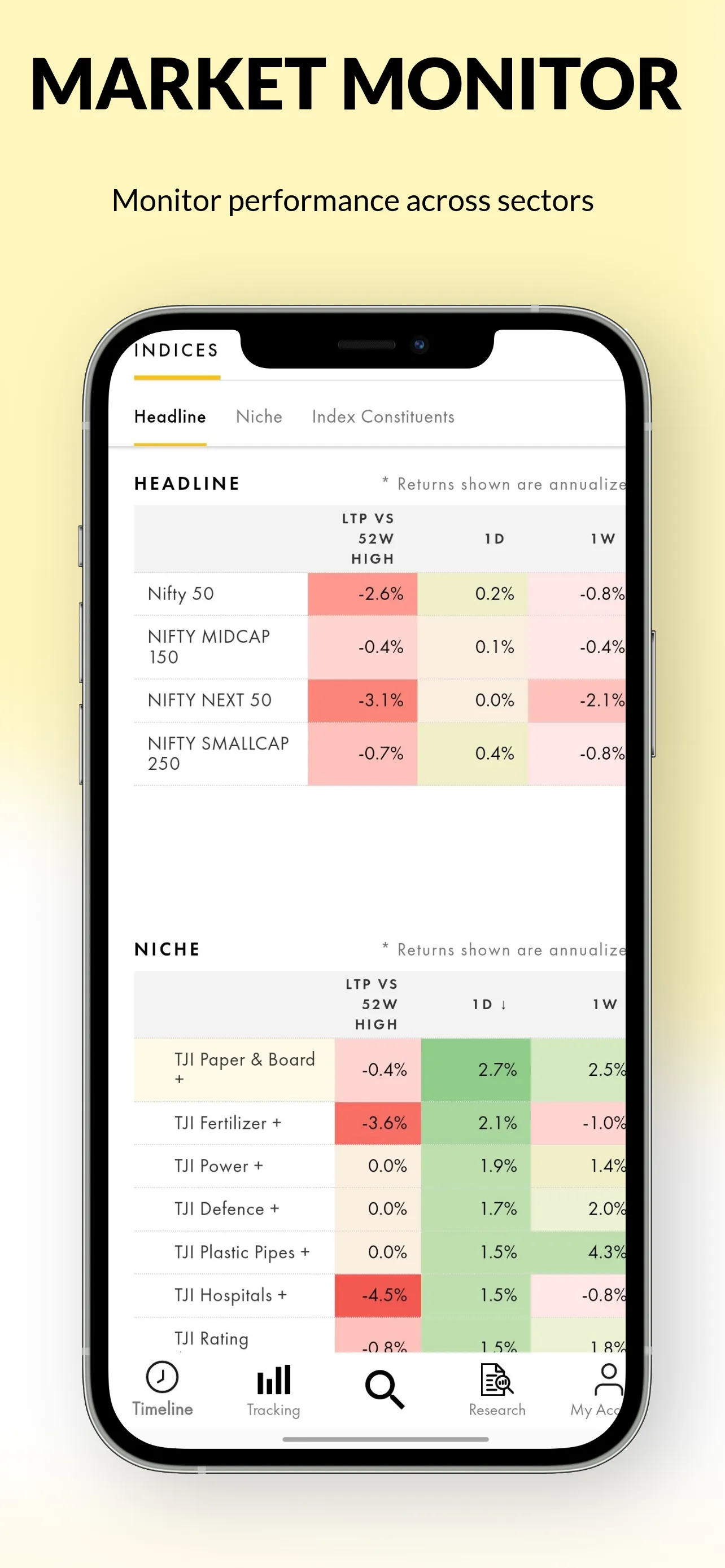 Tijori | Indus Appstore | Screenshot