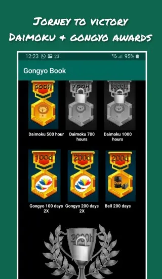 Gongyo Book | Daimoku & Gongyo | Indus Appstore | Screenshot