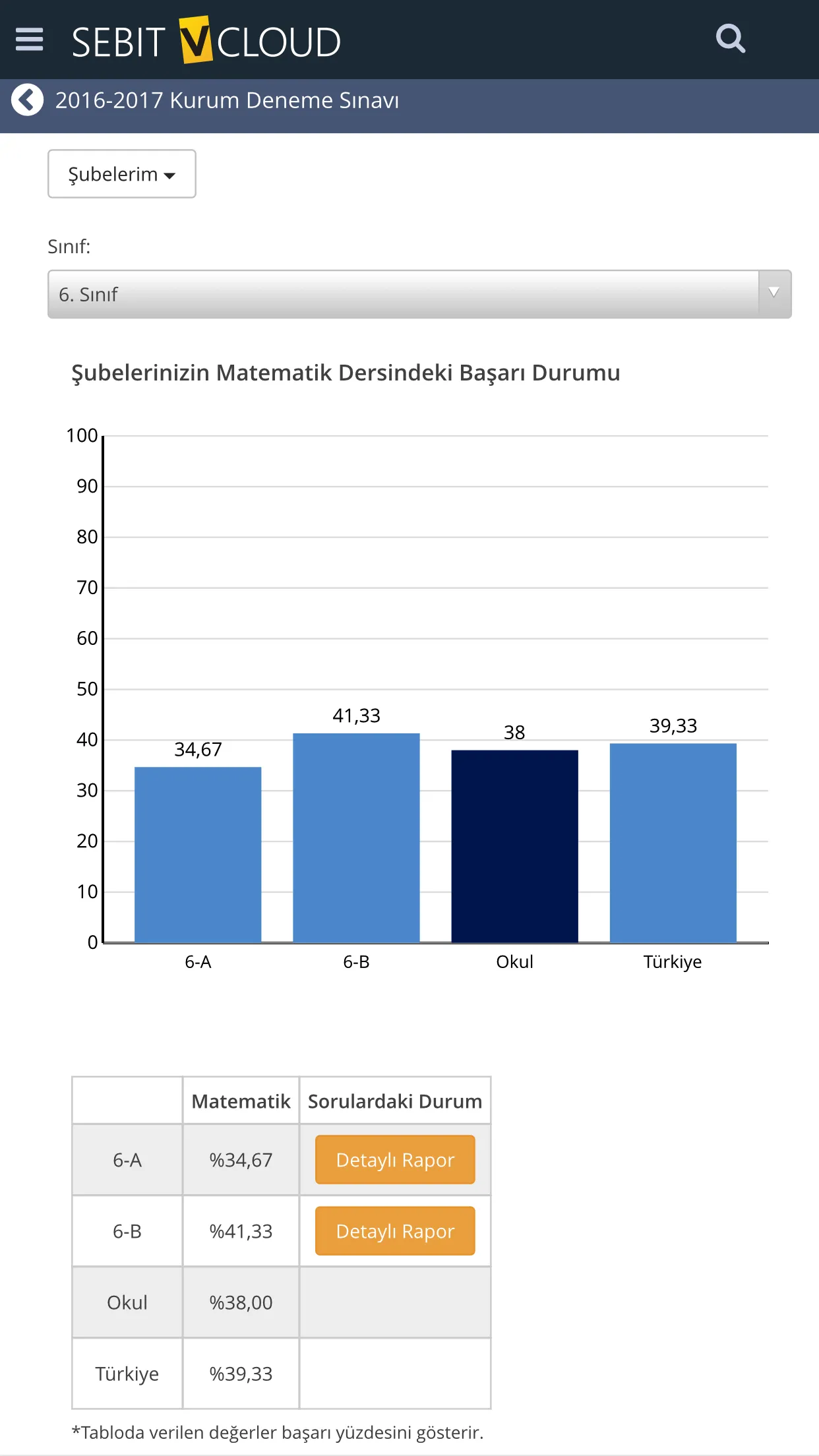 Sebit VCloud | Indus Appstore | Screenshot