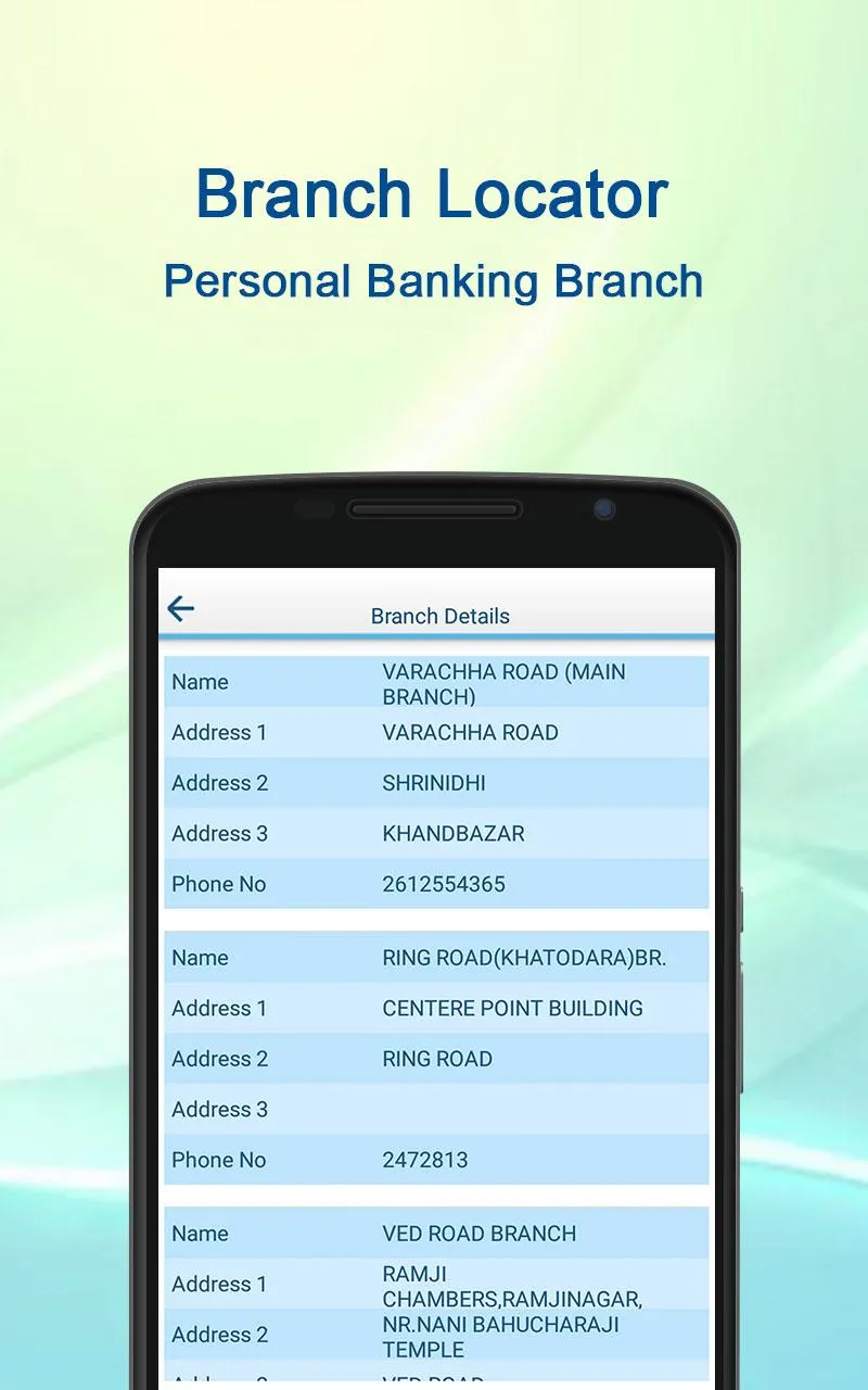 The Sarvodaya Sahakari Bank Lt | Indus Appstore | Screenshot