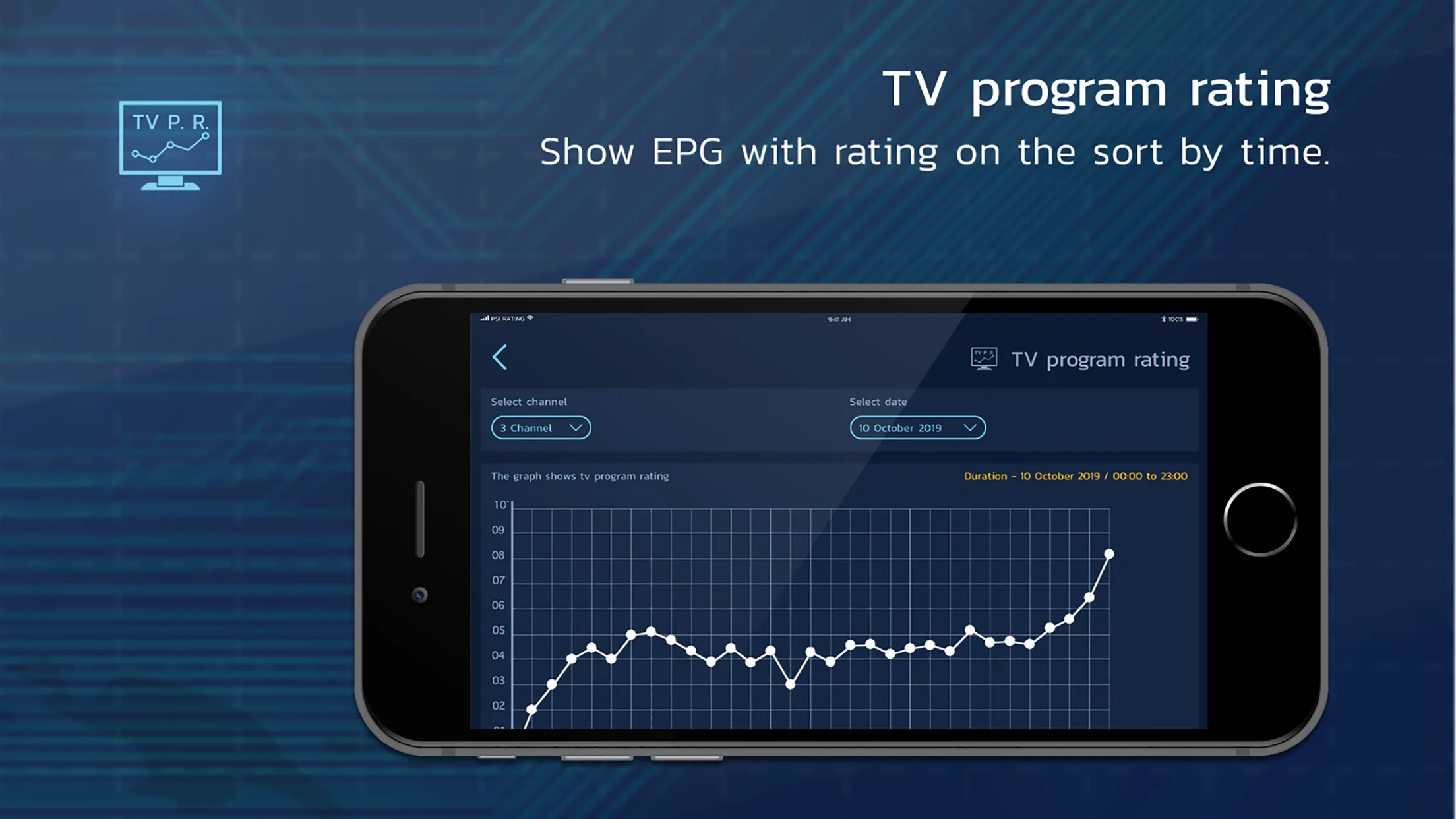 Rating Global | Indus Appstore | Screenshot