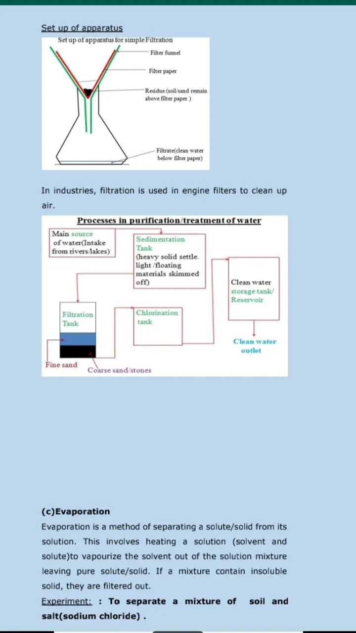 Chemistry F1 - F4 | Indus Appstore | Screenshot