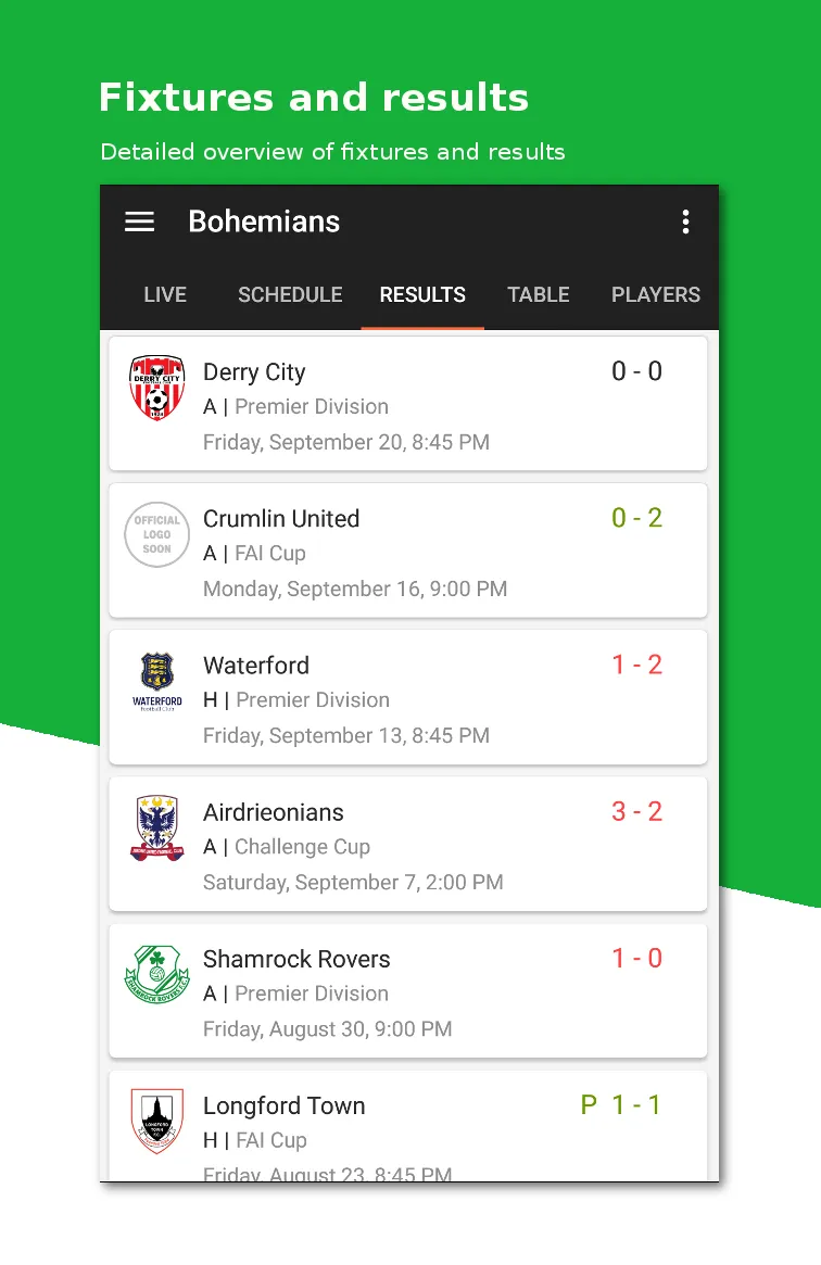 Football News Ireland | Indus Appstore | Screenshot