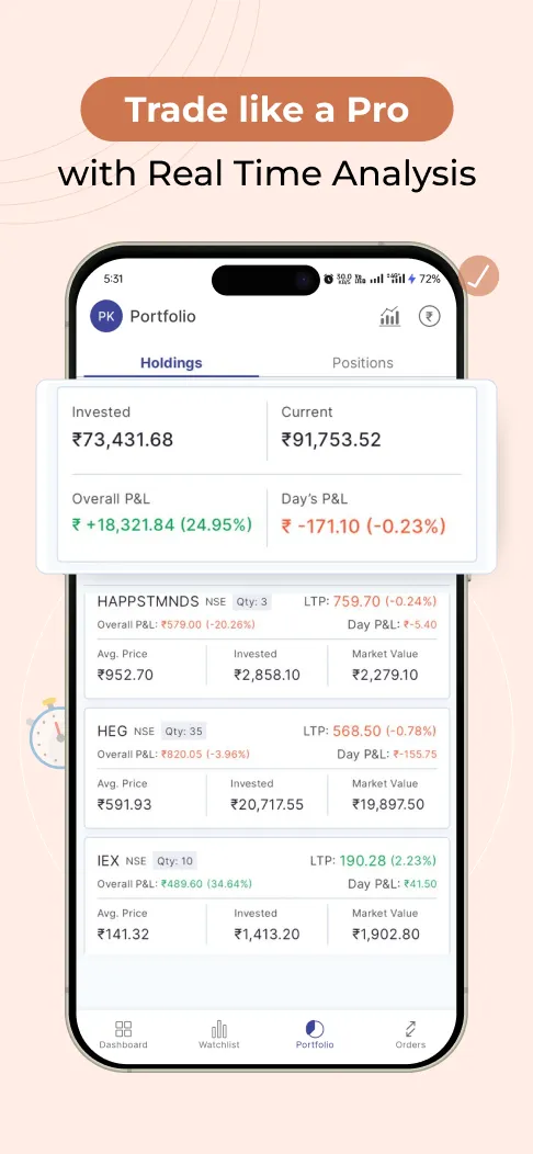 SMC Ace: Stock, Demat, IPO, MF | Indus Appstore | Screenshot