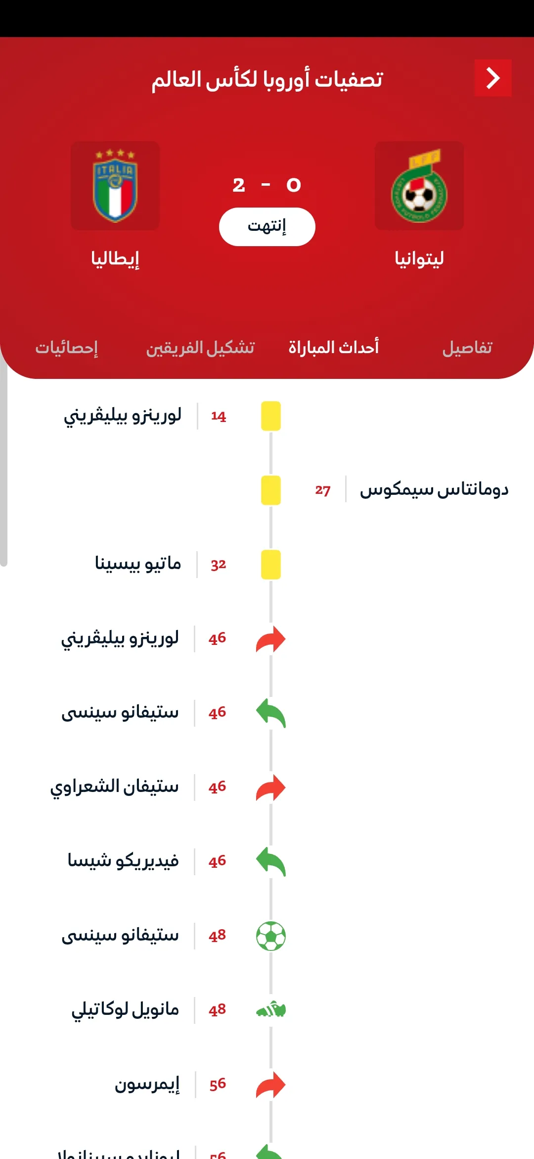 Arriyadiyah | Indus Appstore | Screenshot