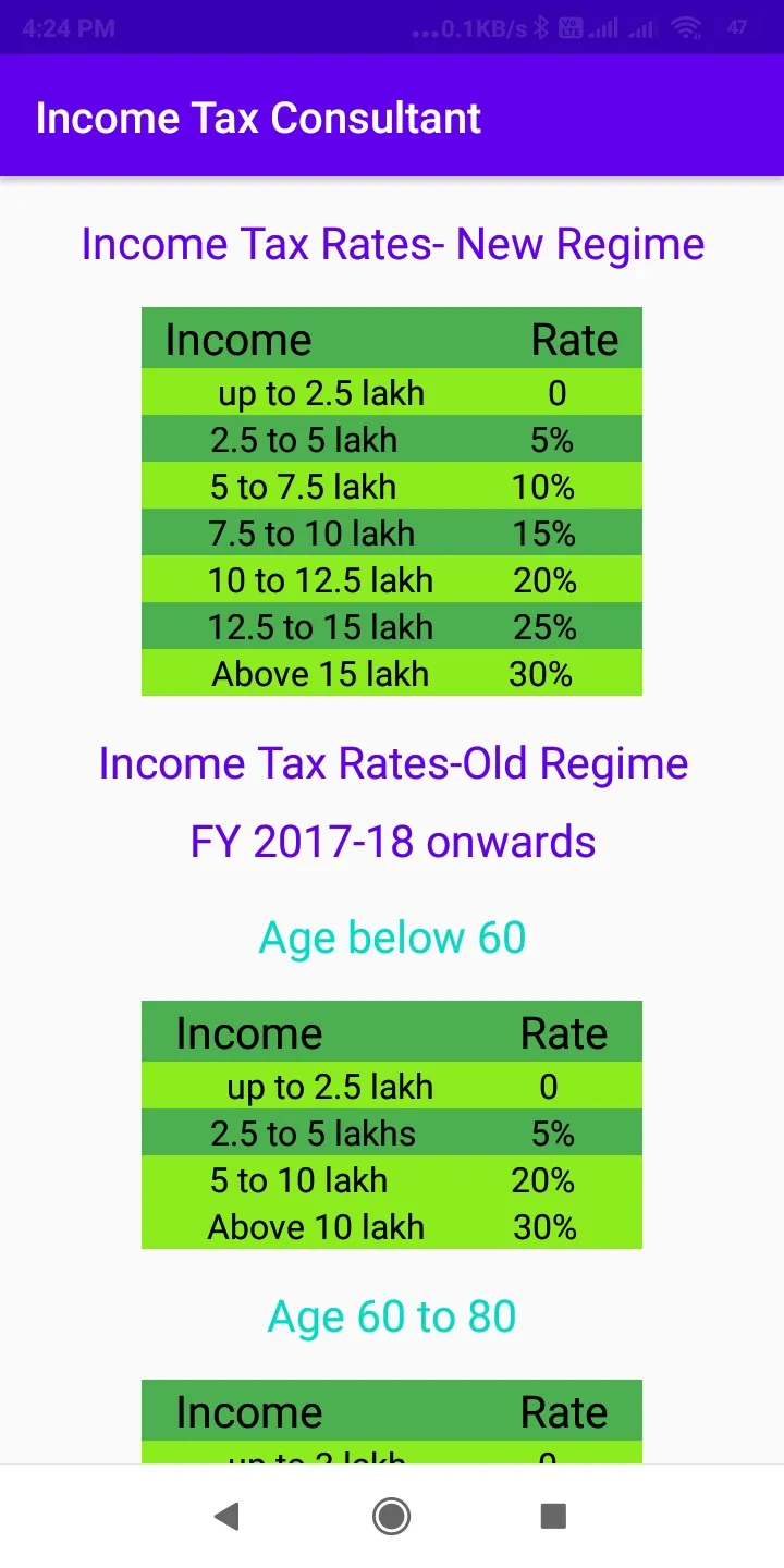 Income Tax Consultant | Indus Appstore | Screenshot