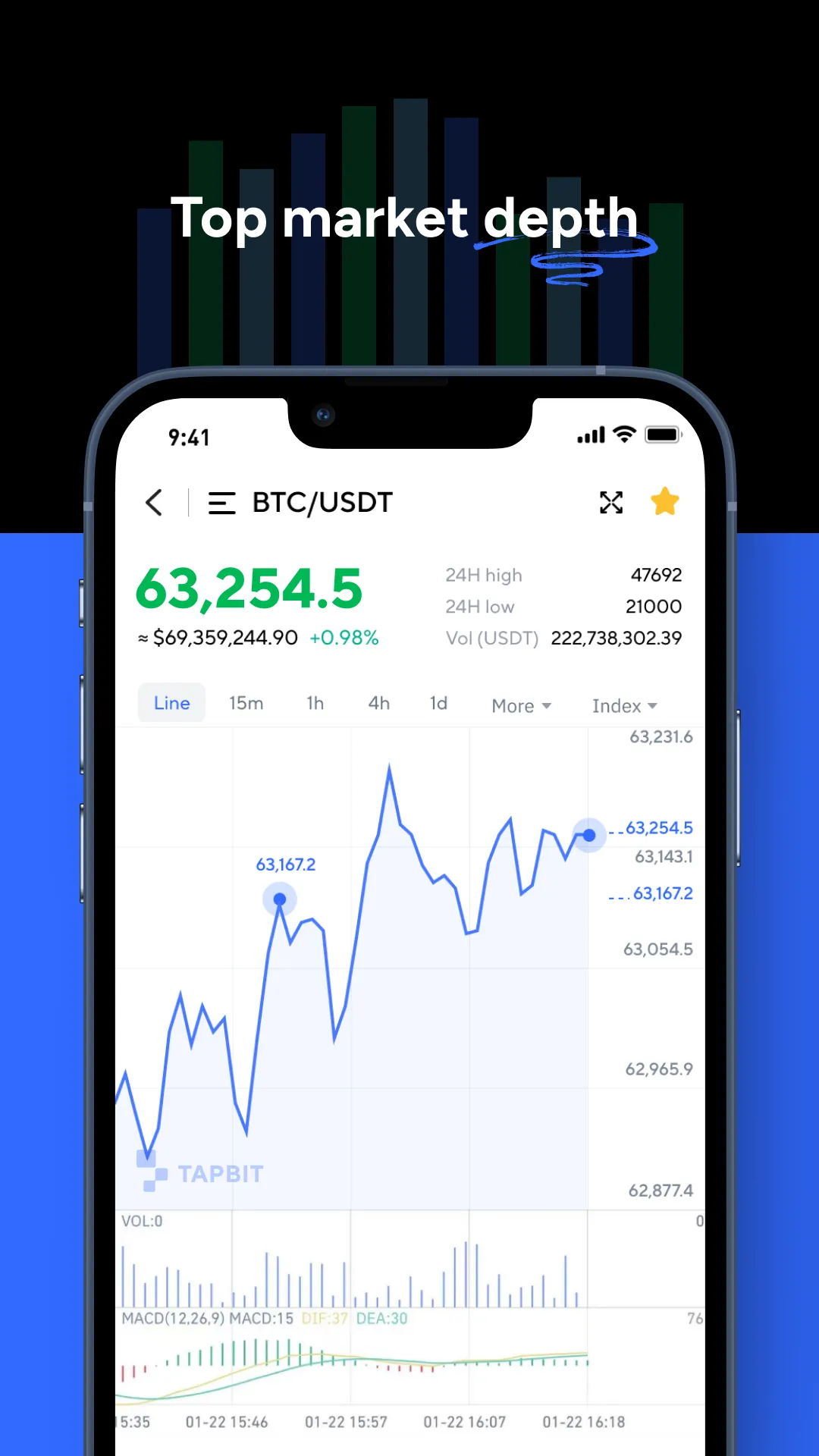 Tapbit - Buy Bitcoin & Crypto | Indus Appstore | Screenshot