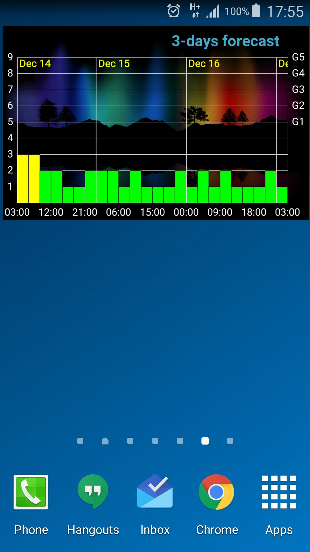 Geomagnetic Storms | Indus Appstore | Screenshot