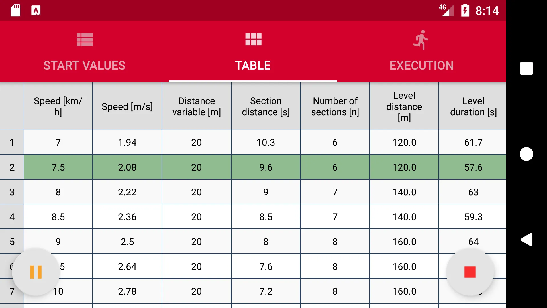 Pacer IRSRT | Indus Appstore | Screenshot