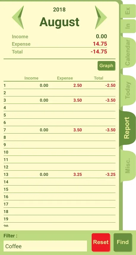 Simple Expense Note | Indus Appstore | Screenshot