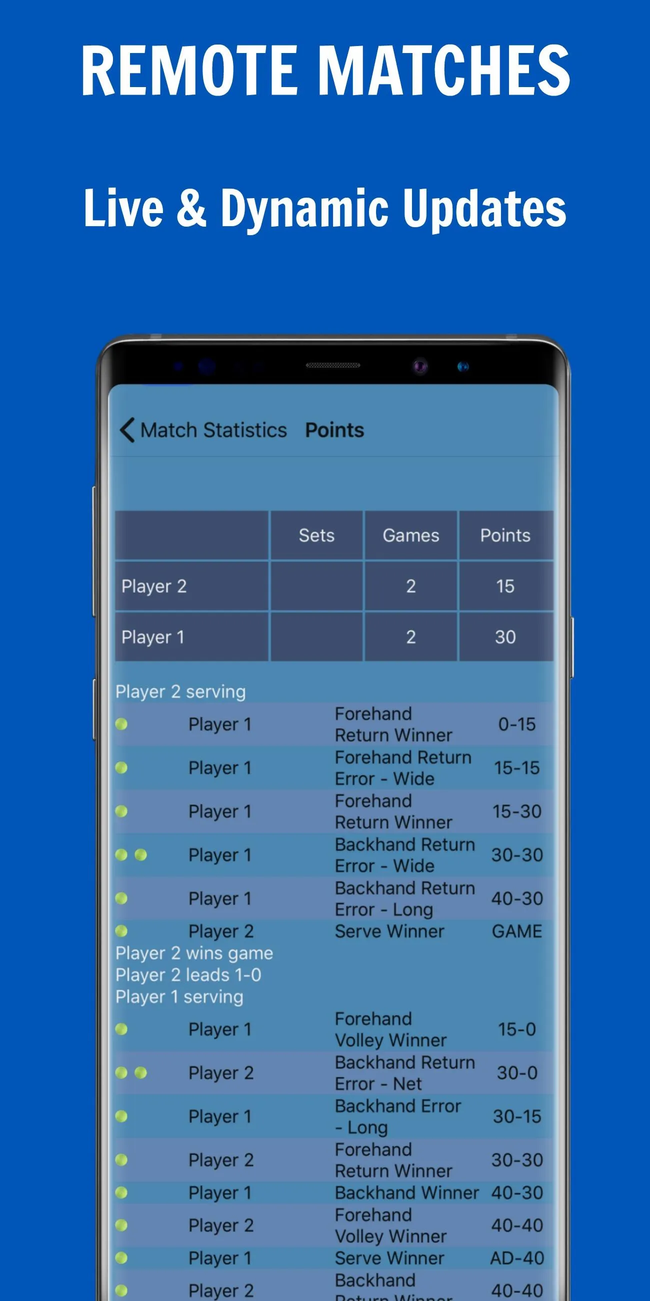 135 Tennis Analytics | Indus Appstore | Screenshot