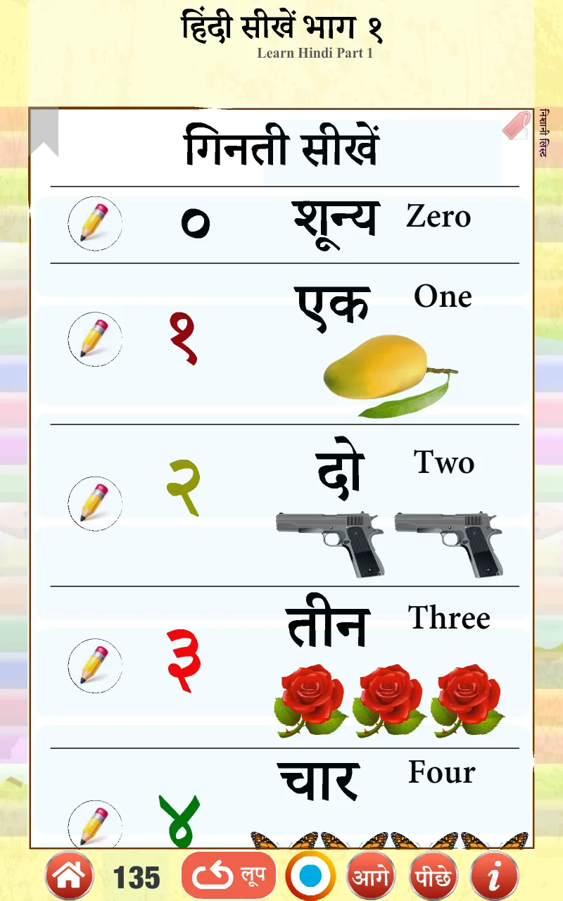 Learn Hindi Part 1 with Audio | Indus Appstore | Screenshot