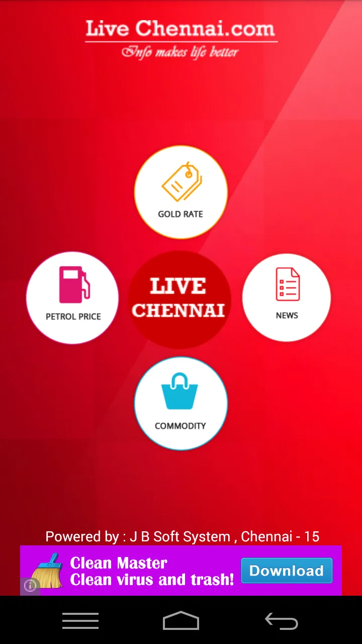 Live Chennai Gold rate / price | Indus Appstore | Screenshot