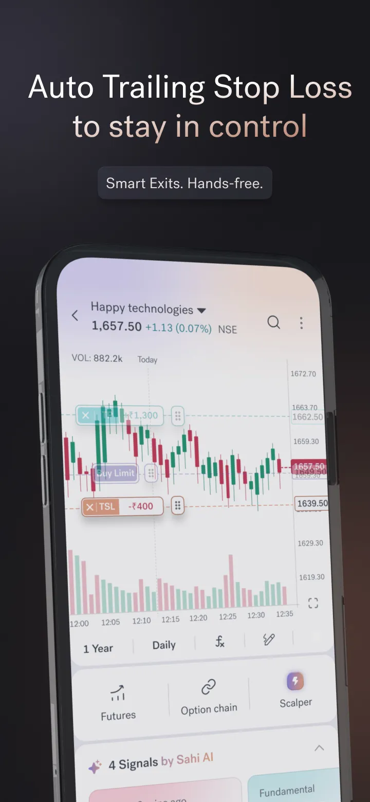 Sahi : Options & Stock Trading | Indus Appstore | Screenshot