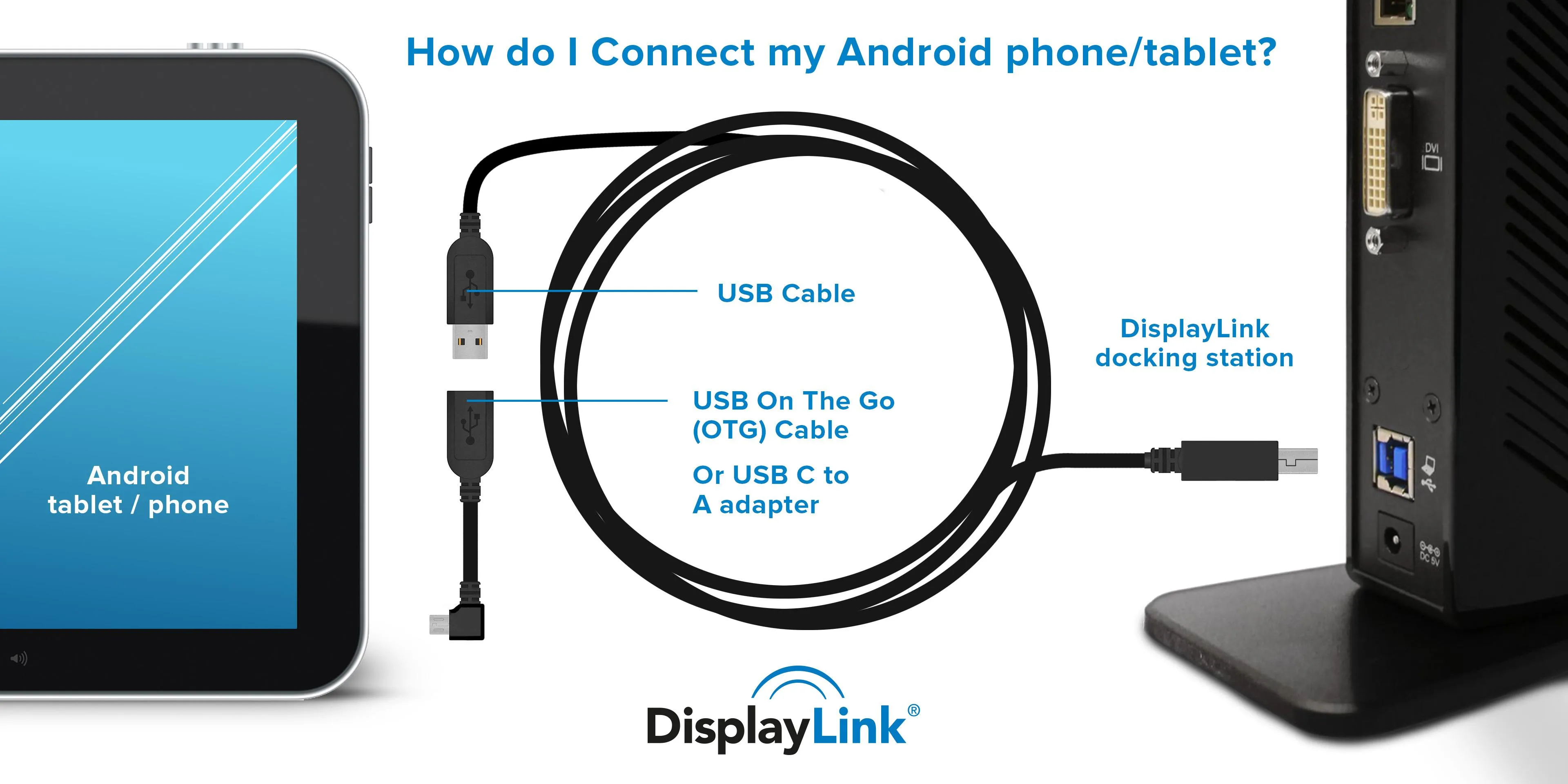 DisplayLink Presenter | Indus Appstore | Screenshot