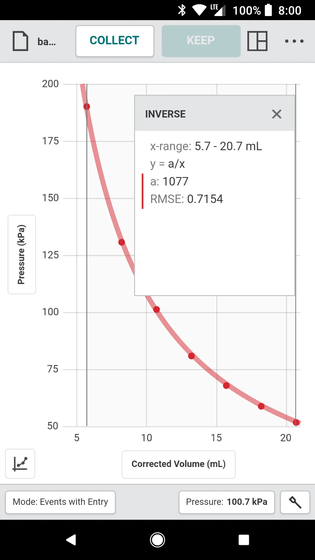 Graphical Analysis | Indus Appstore | Screenshot