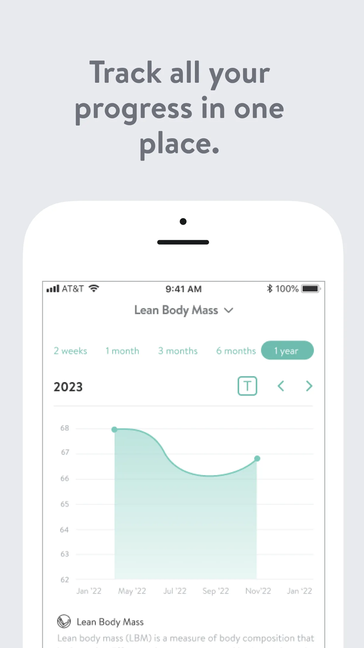 Fit by HIIT | Indus Appstore | Screenshot