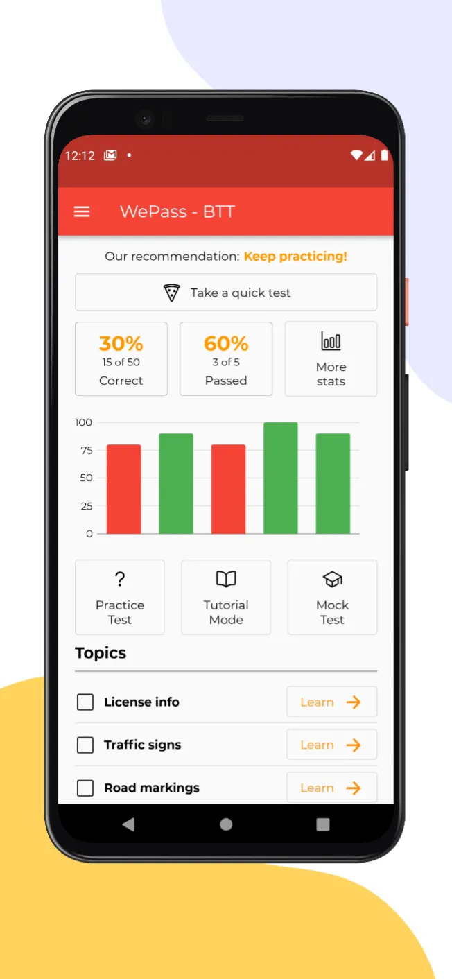 WePass Basic Theory Test (BTT) - Apps on Indus Appstore