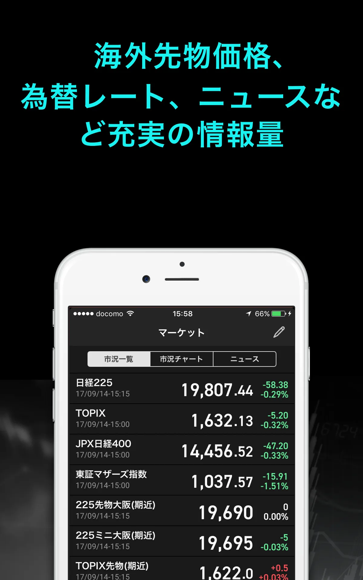 iSPEED Future&Option - trading | Indus Appstore | Screenshot