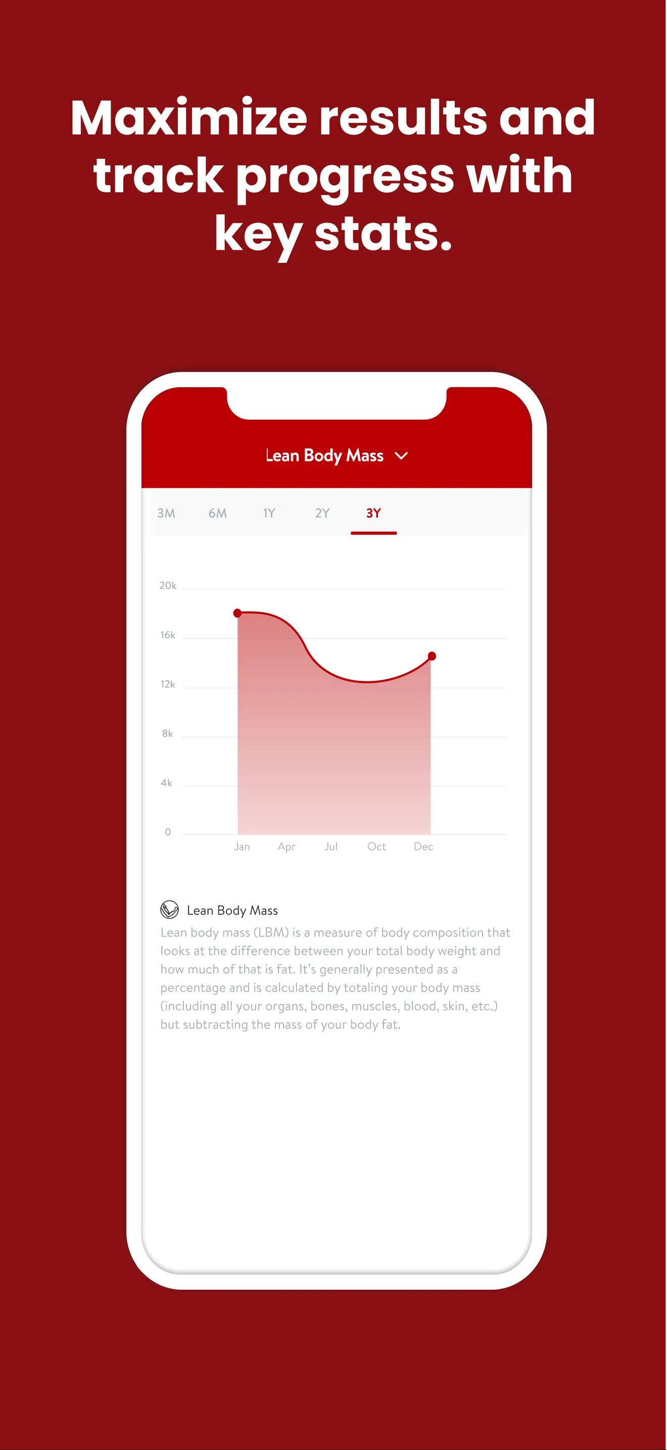 L8R Lifestyle | Indus Appstore | Screenshot
