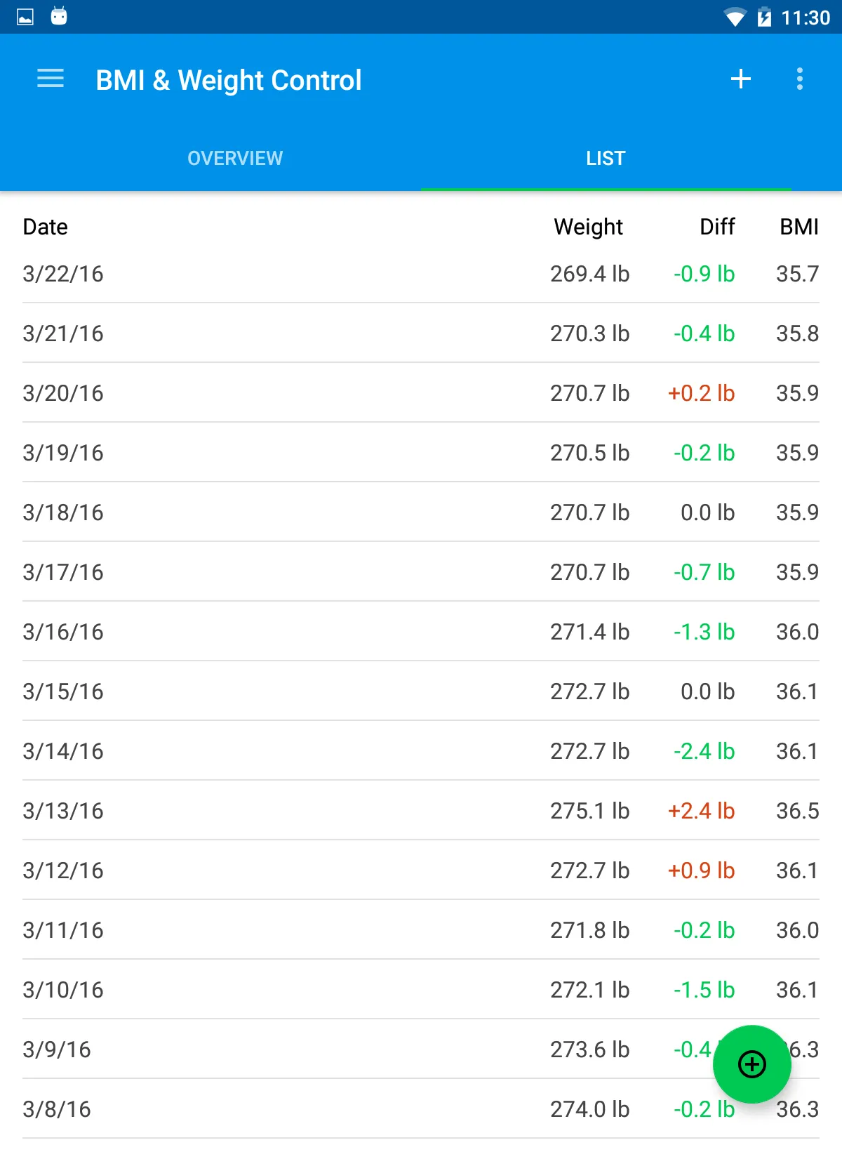 BMI & Weight Control | Indus Appstore | Screenshot