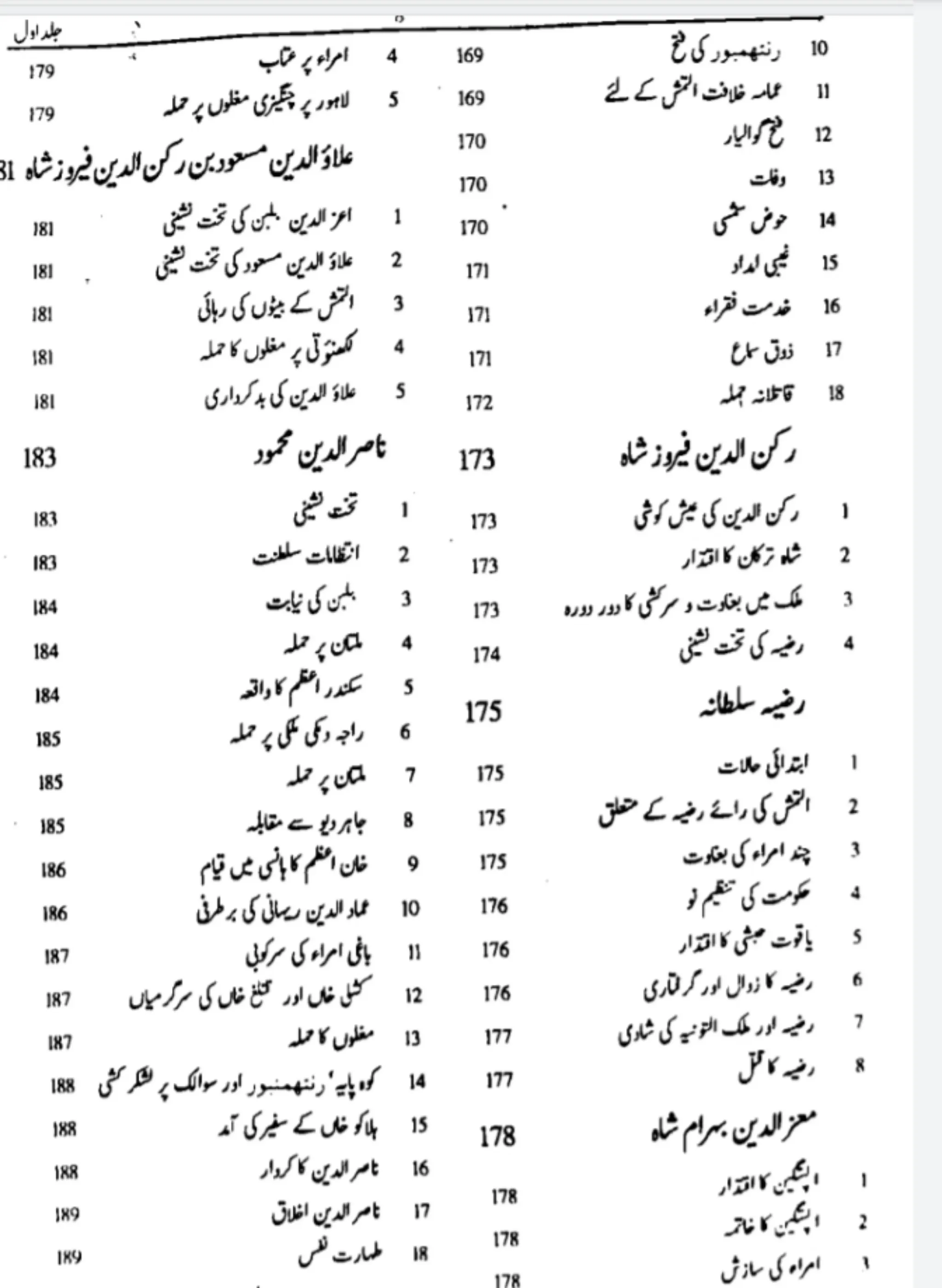 Tareekh e Hindustan Urdu Book | Indus Appstore | Screenshot