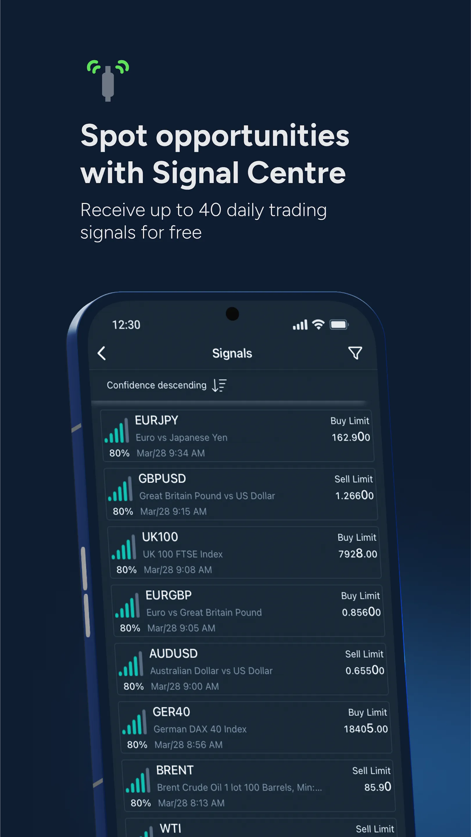 ThinkTrader | Indus Appstore | Screenshot