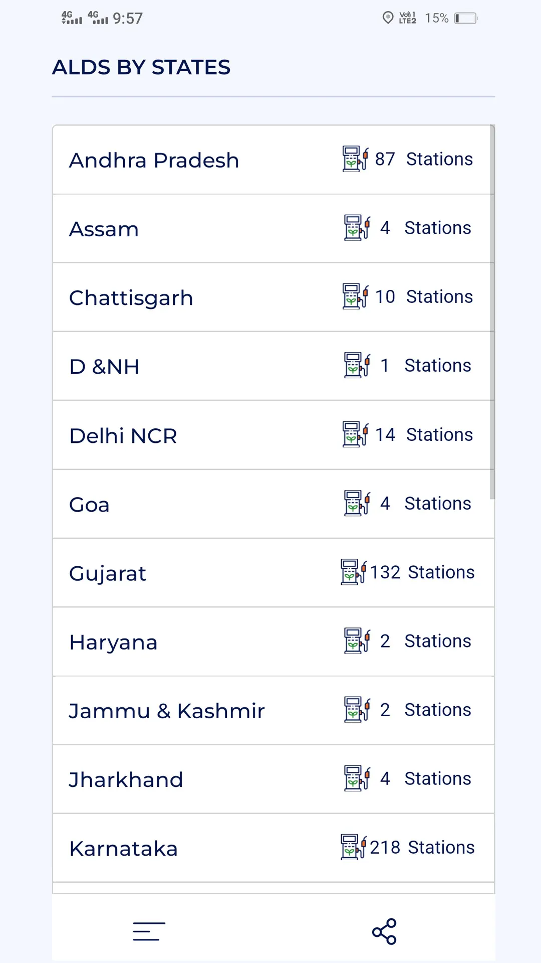 National ALDS Locator India | Indus Appstore | Screenshot