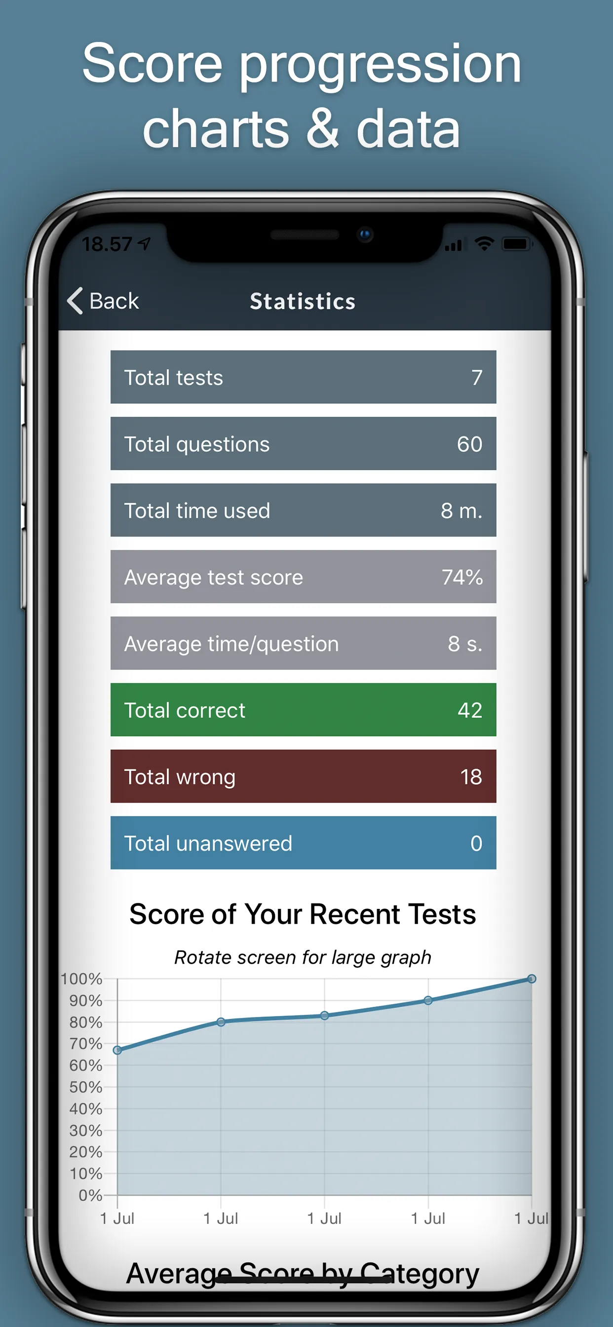 Mechanical Test Trainer | Indus Appstore | Screenshot