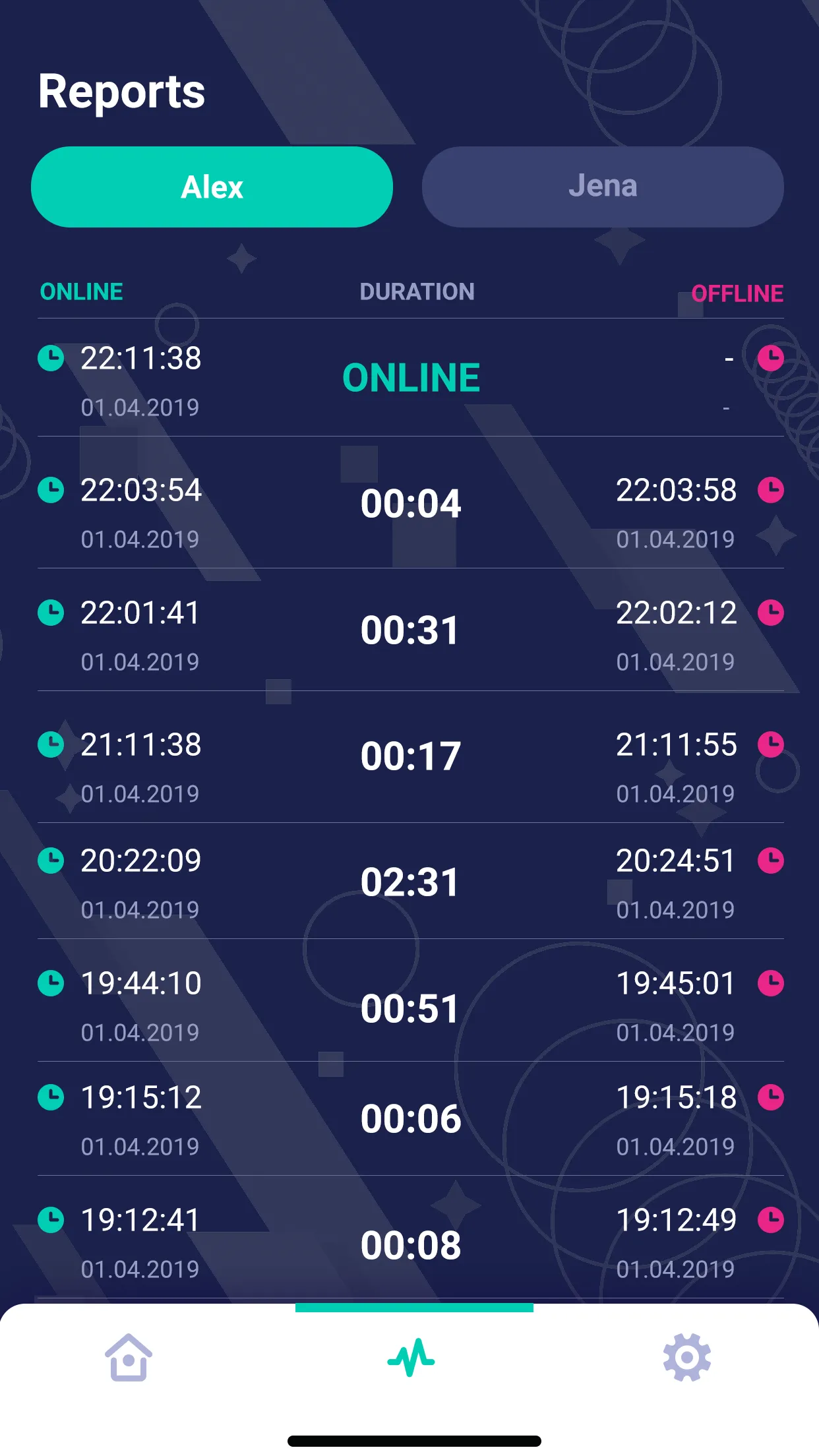 WhatLogin: online last seen | Indus Appstore | Screenshot
