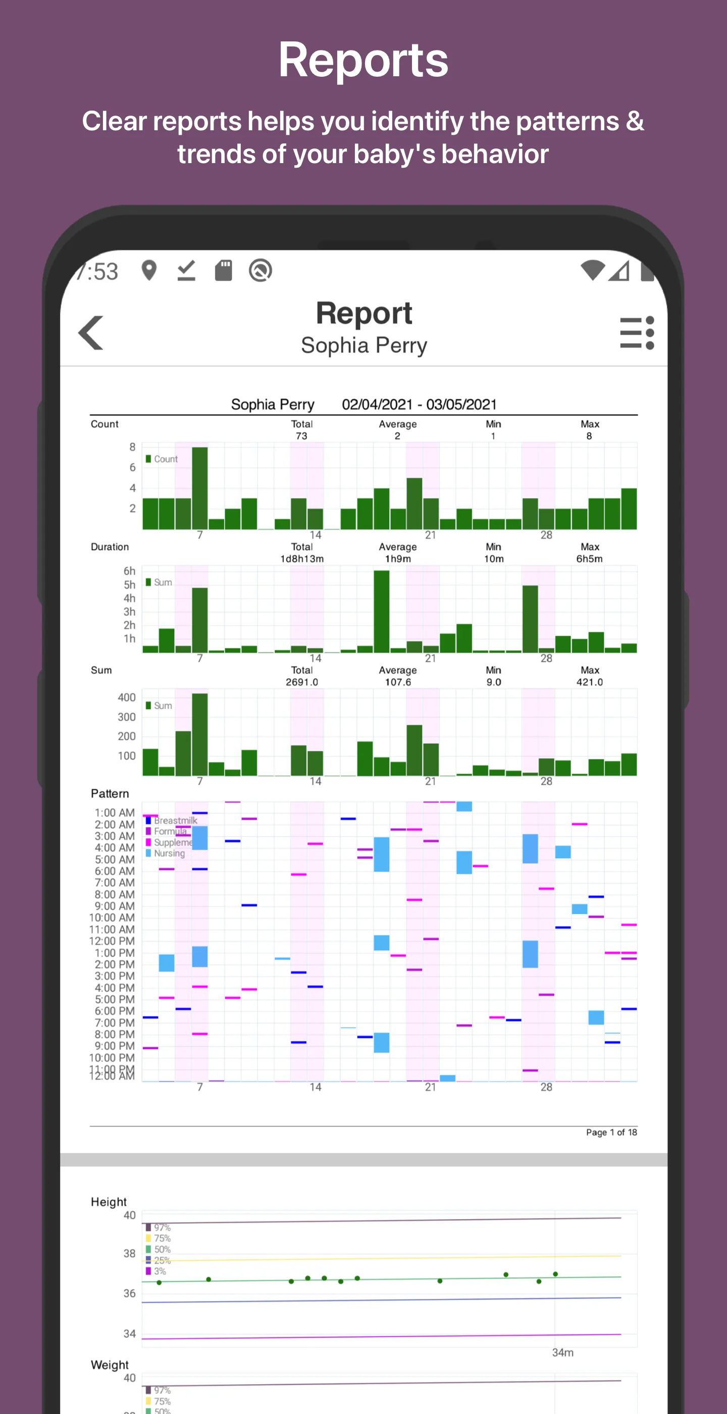 Baby Tracker: Newborn Growth | Indus Appstore | Screenshot