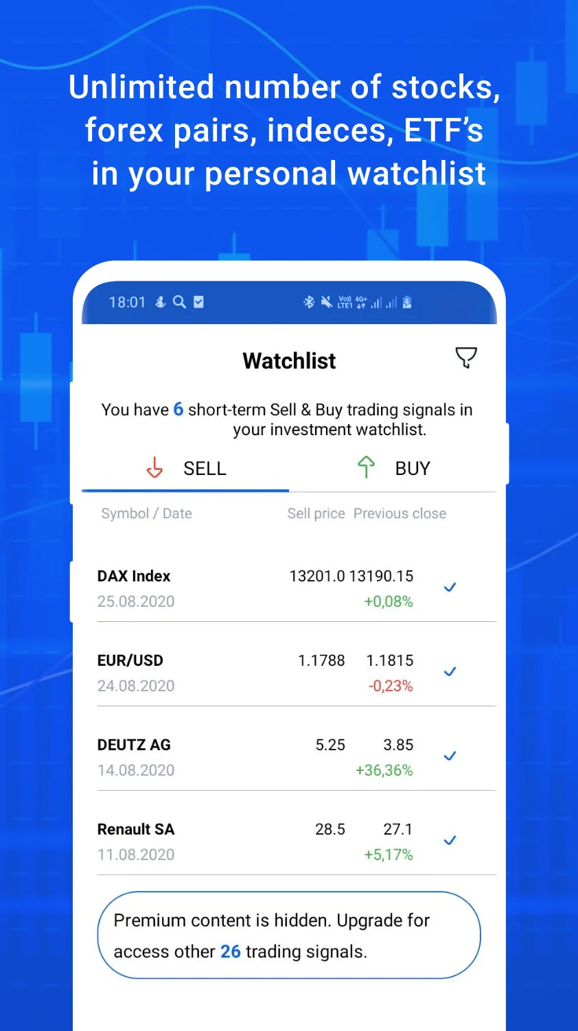 Stock & Crypto trading signals | Indus Appstore | Screenshot