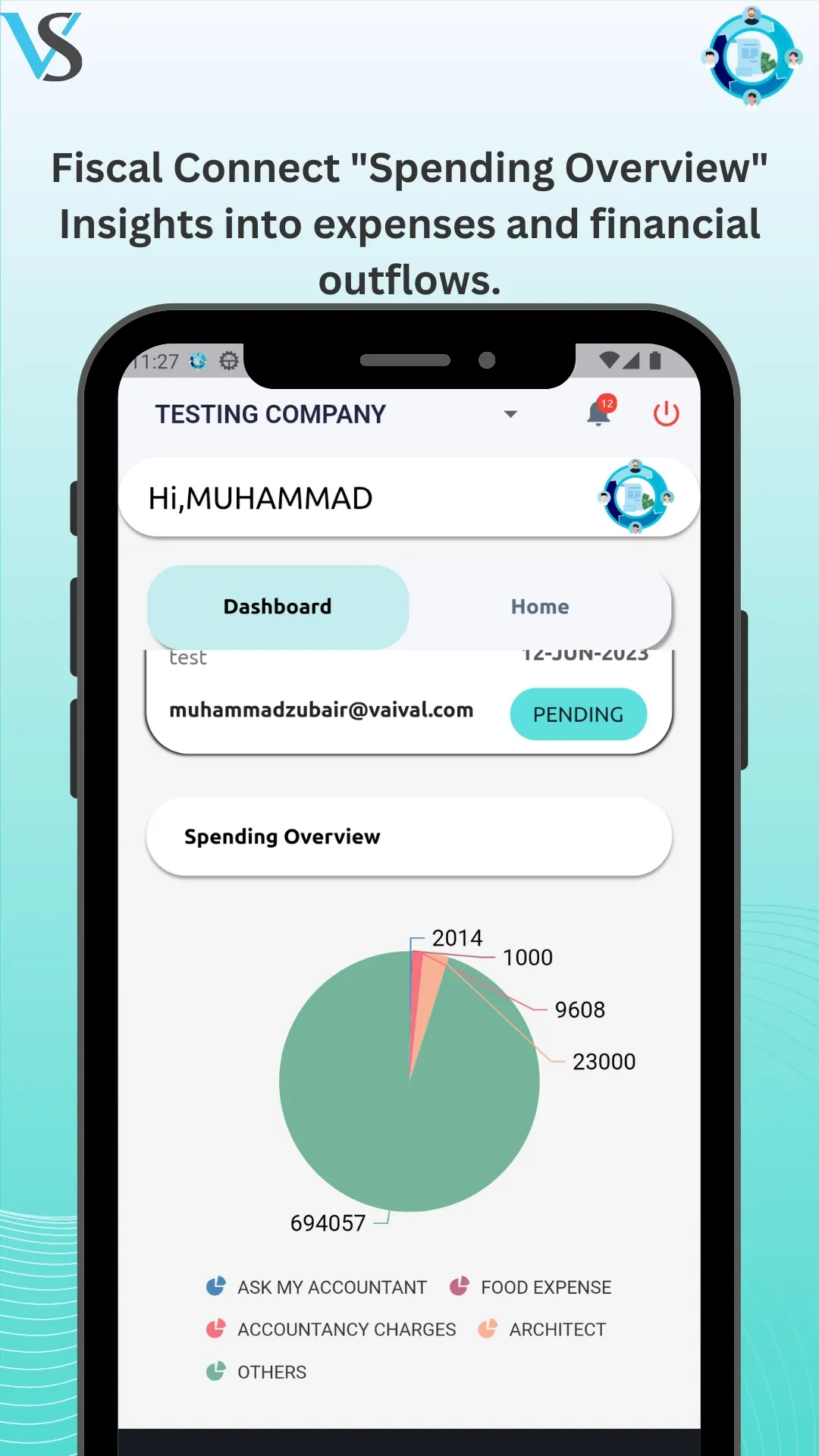 Fiscal Connect | Indus Appstore | Screenshot