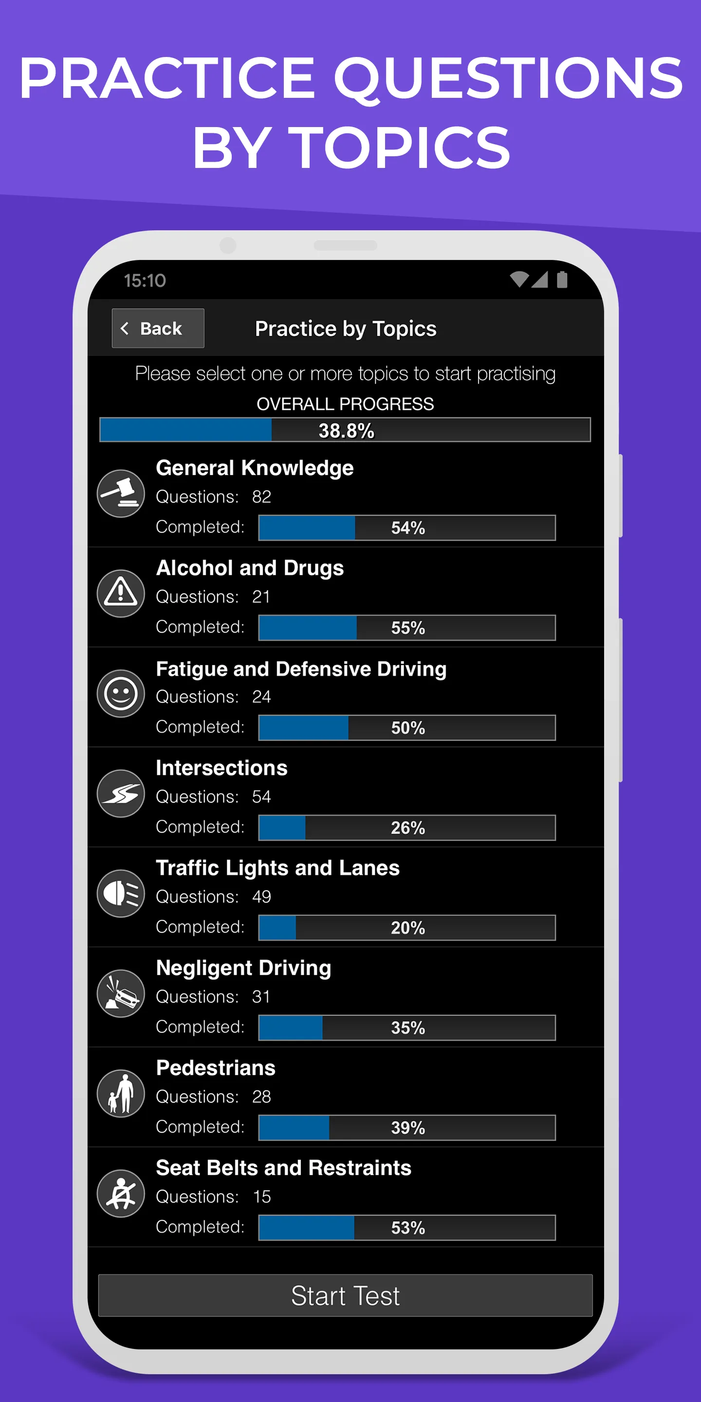 The Learners Test Practice DKT | Indus Appstore | Screenshot