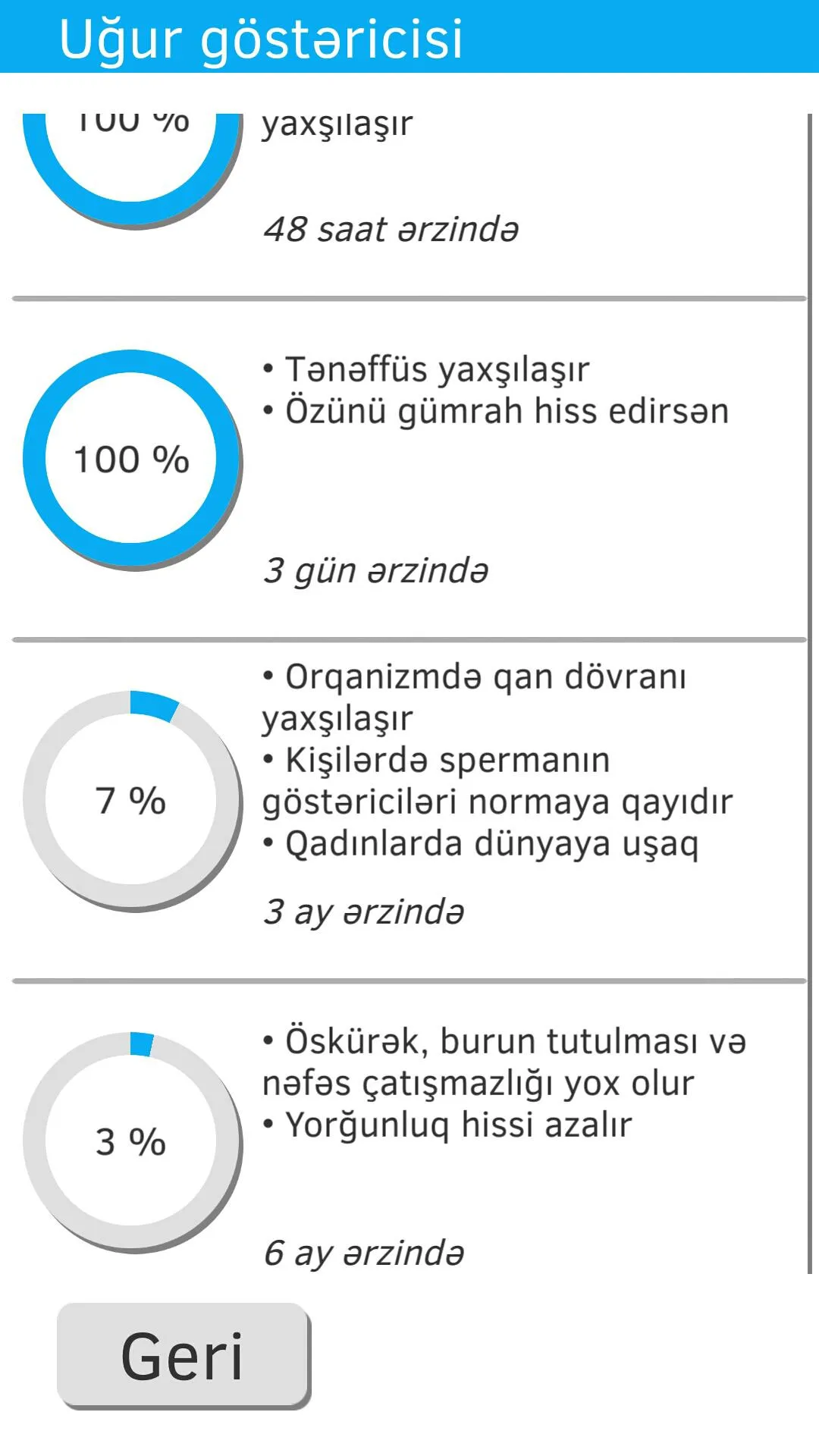 Tütündən imtina et | Indus Appstore | Screenshot