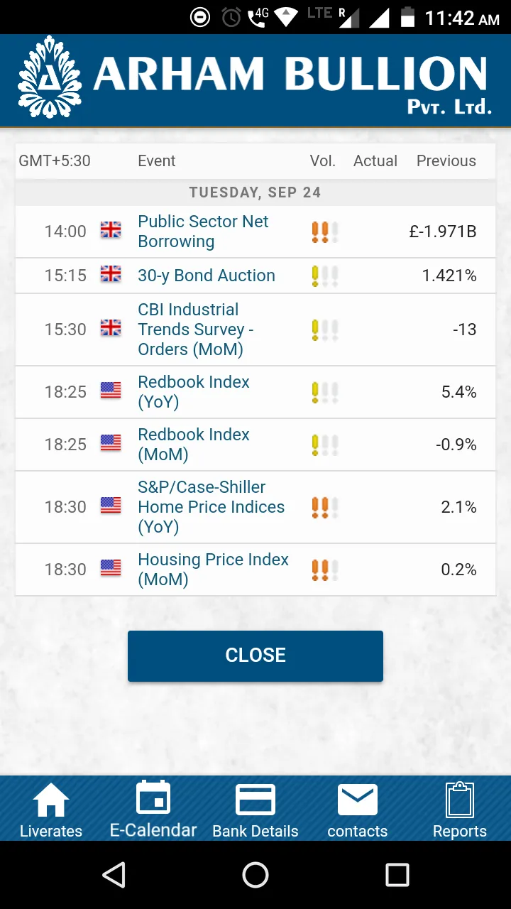 Arham Bullion | Indus Appstore | Screenshot