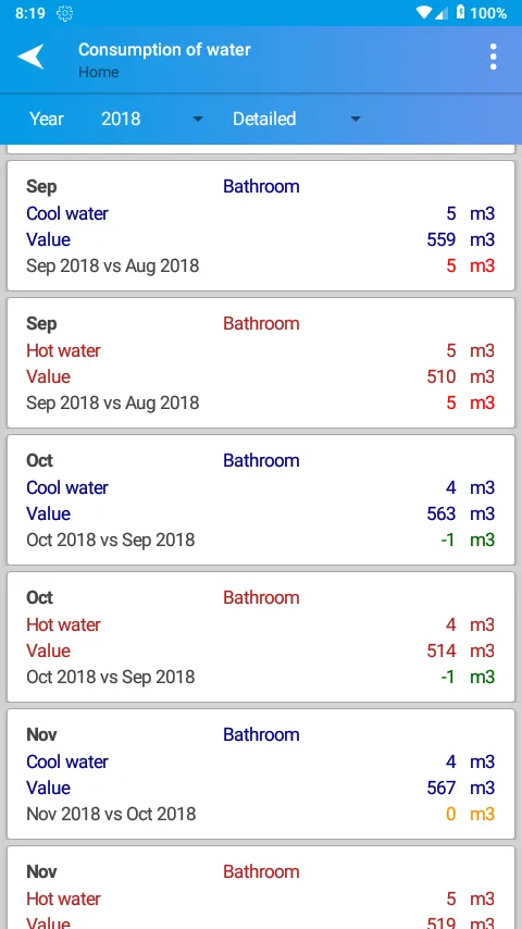 Utilities | Indus Appstore | Screenshot