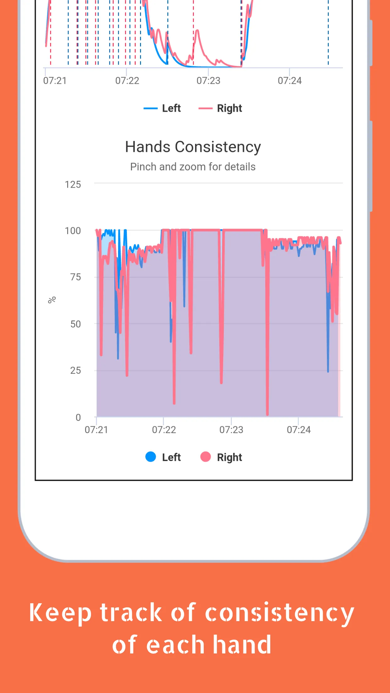 Estride Steady | Indus Appstore | Screenshot