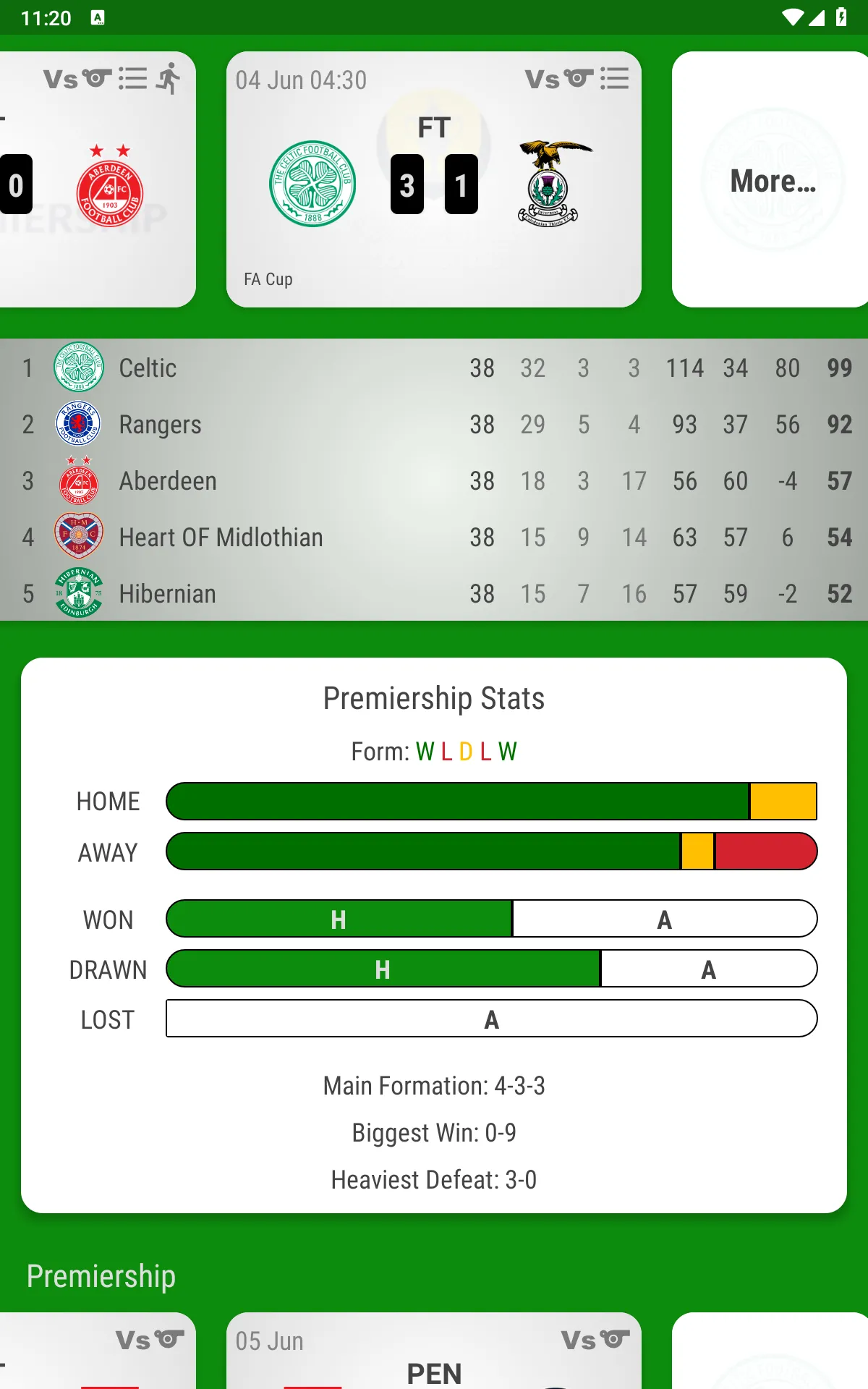 Celtic FC Fan App | Indus Appstore | Screenshot