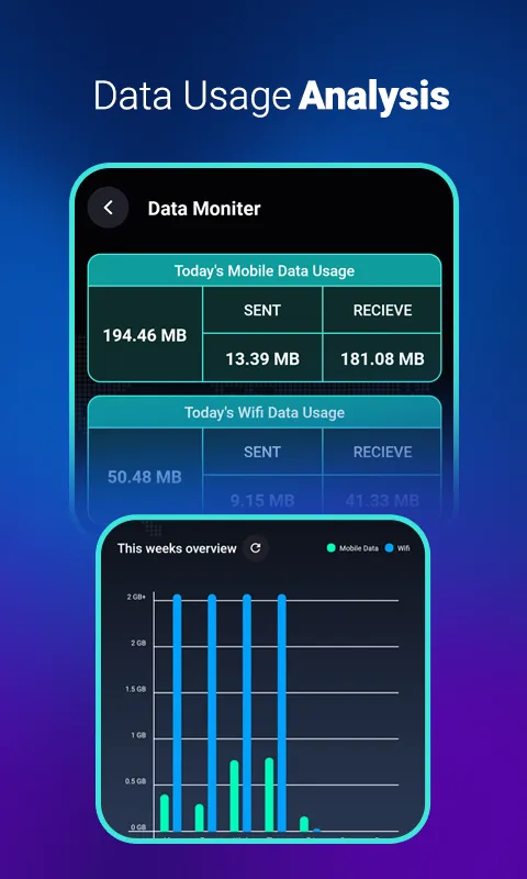 Wifi Finder: Open Auto Connect | Indus Appstore | Screenshot