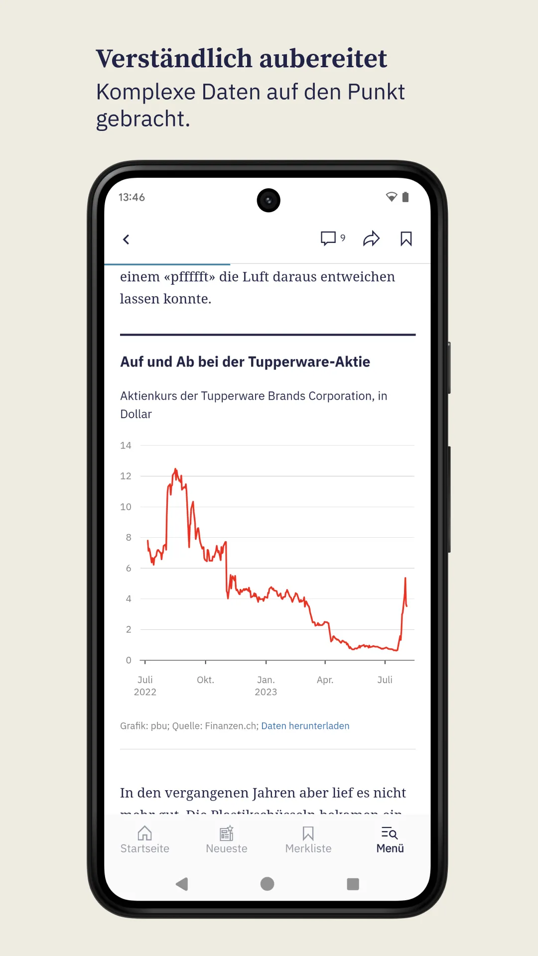 Der Bund Nachrichten | Indus Appstore | Screenshot