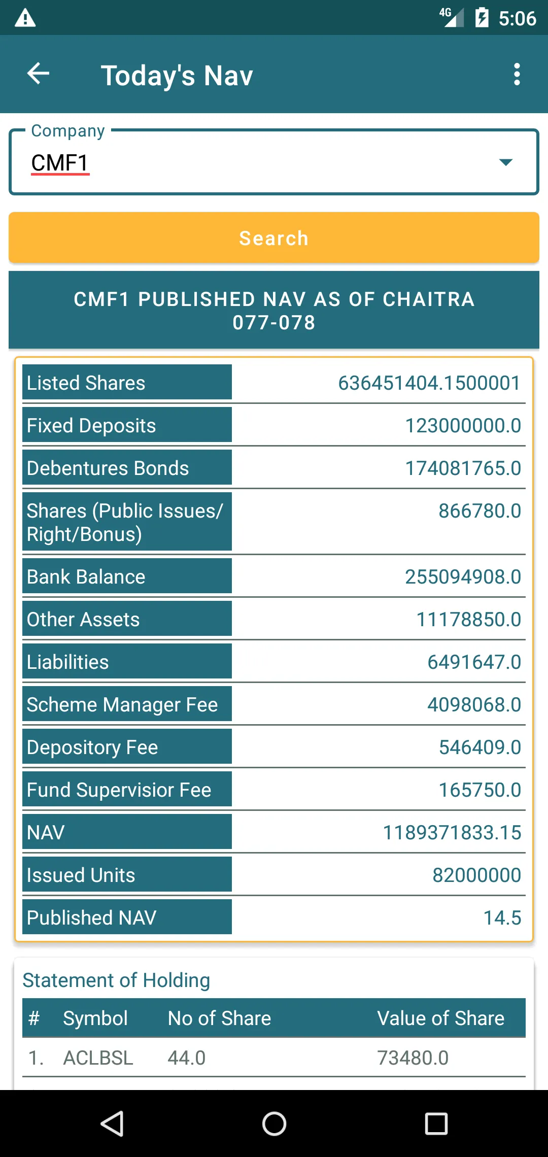 Data Analytics | Indus Appstore | Screenshot