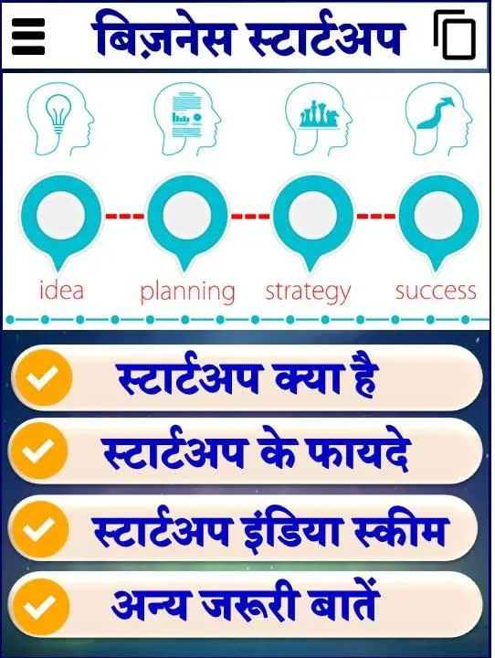 बिजनेस आइडिया – Startup Ideas | Indus Appstore | Screenshot