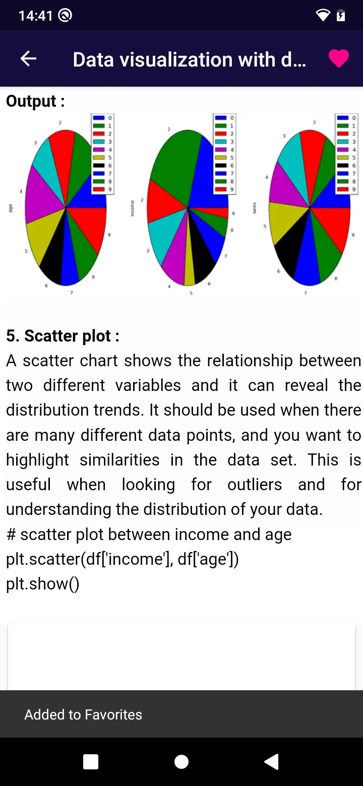 Data Visualization | Indus Appstore | Screenshot