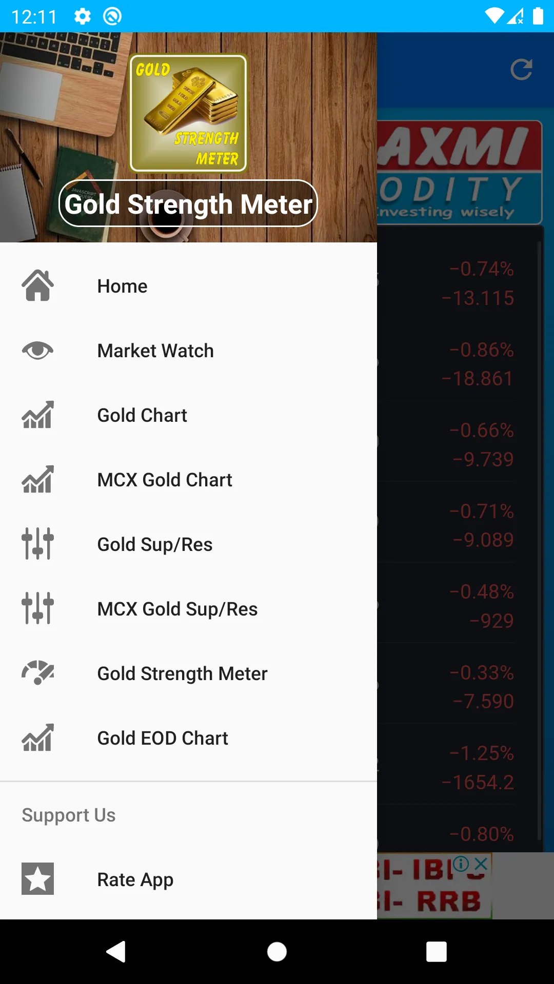 Gold Strength Meter | Indus Appstore | Screenshot