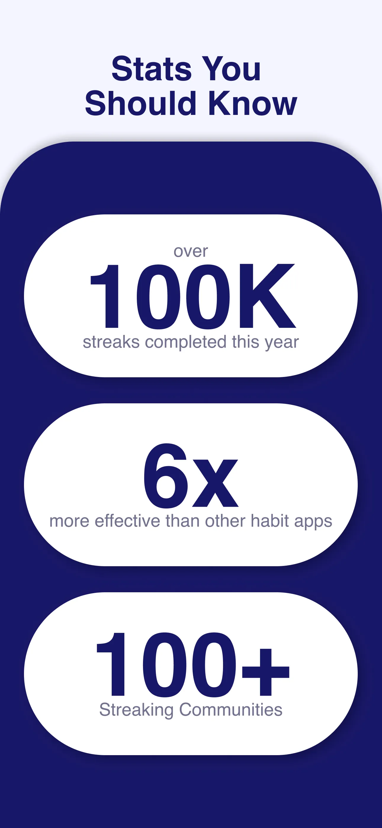 MyStreaks - Streak Tracker | Indus Appstore | Screenshot