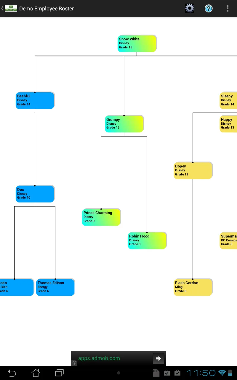 Org Charts | Indus Appstore | Screenshot