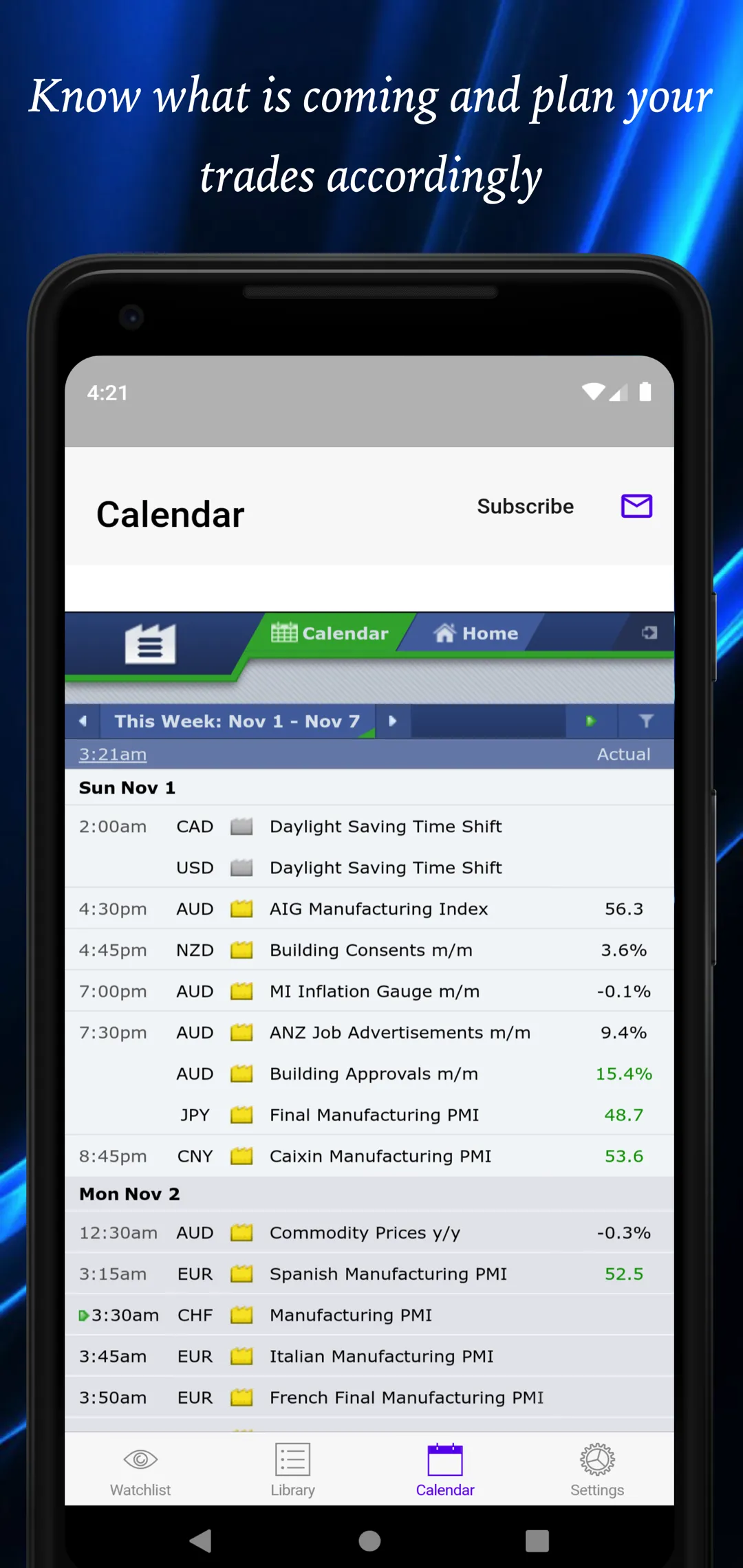 Easy Doji | Indus Appstore | Screenshot